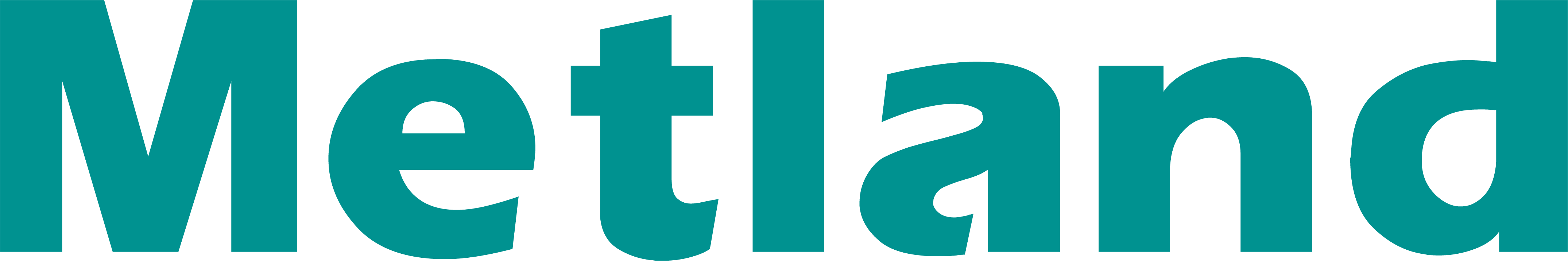 Metland Logo